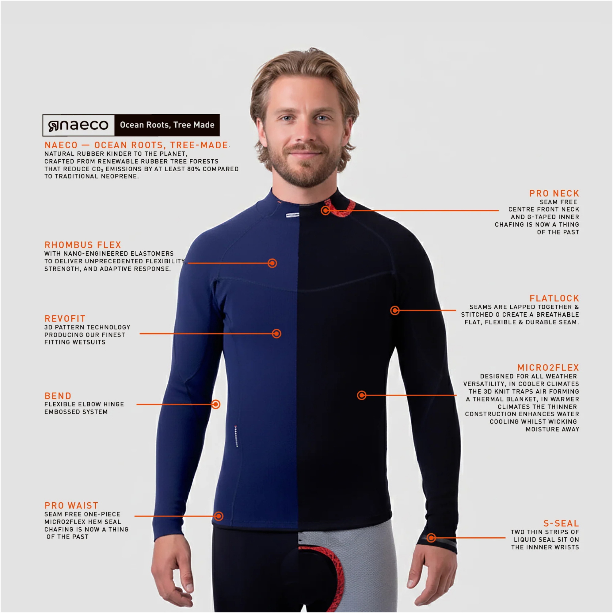 2026 Gul Mens Code Zero 1mm Naeco Fl Thermo Top AC0057 - Black / Blue